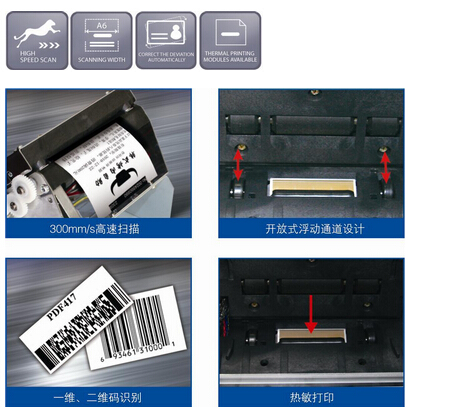 BS-UL088II A6����Ƕ��ʽɨ����